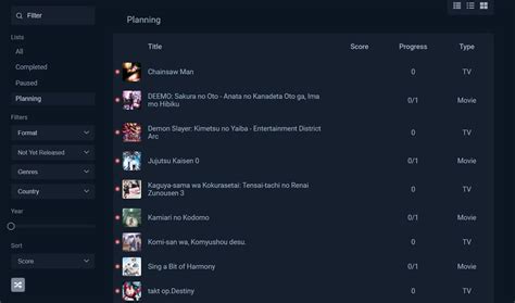 anilist|my anime list or anilist : r/anime .